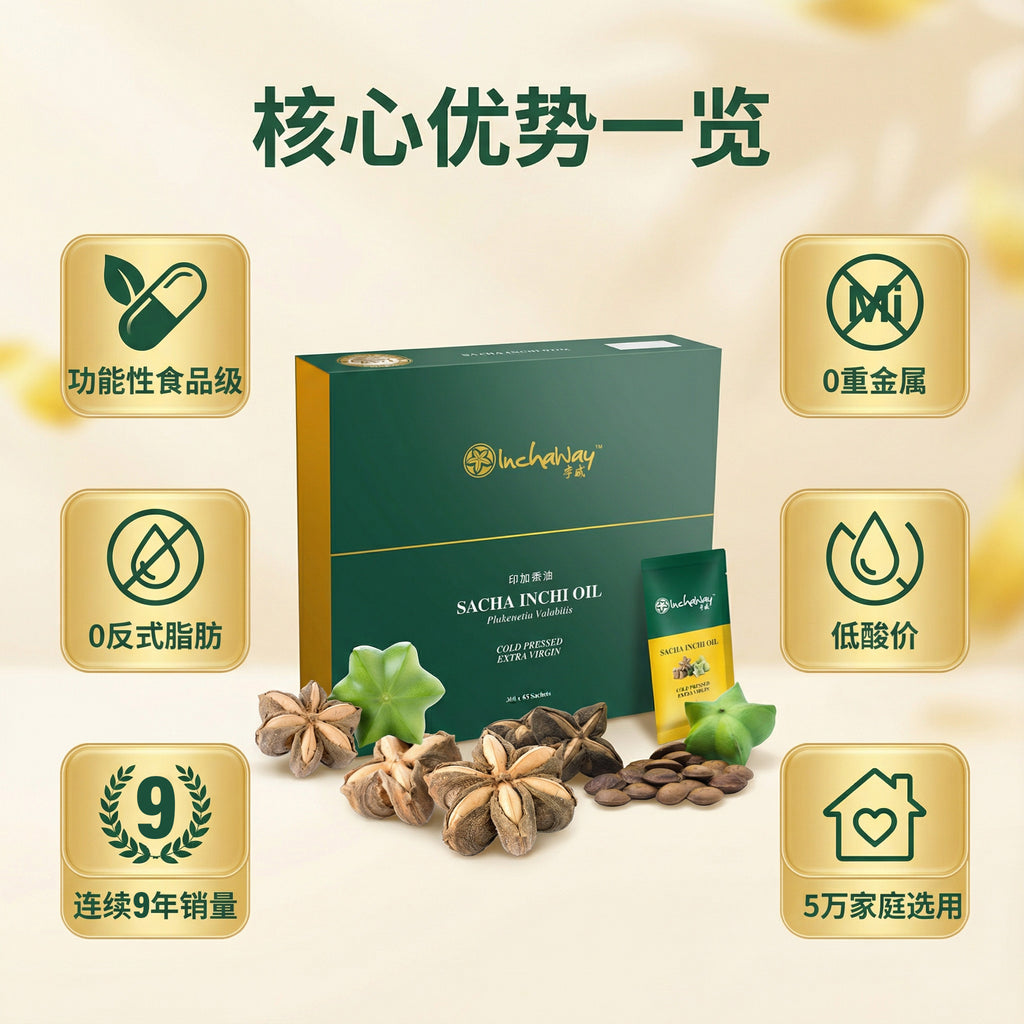 Sacha Inchi Oil high omega 3 6 9 CO2 extracted supplement