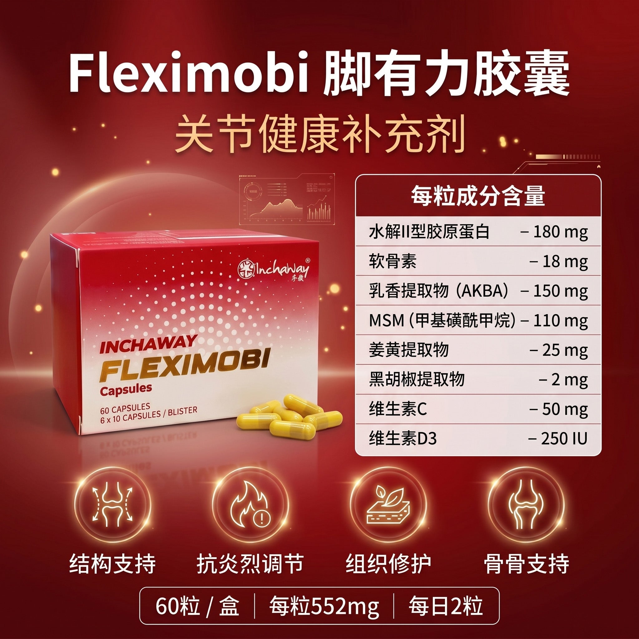 Fleximobi joint mobility supplement by Inchaway