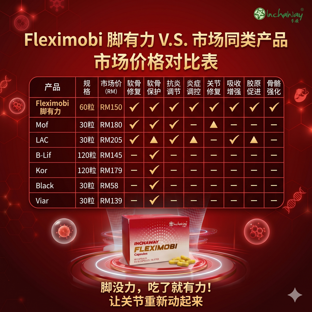 Fleximobi